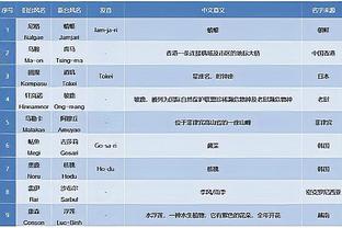 蒙卡达：原本应在前两场欧冠做得更好，现在米兰需在联赛重振旗鼓